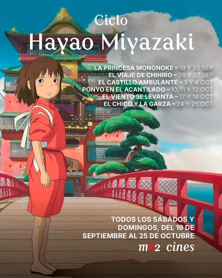 Ciclo Hayao Miyazaki en mk2 El Tablero