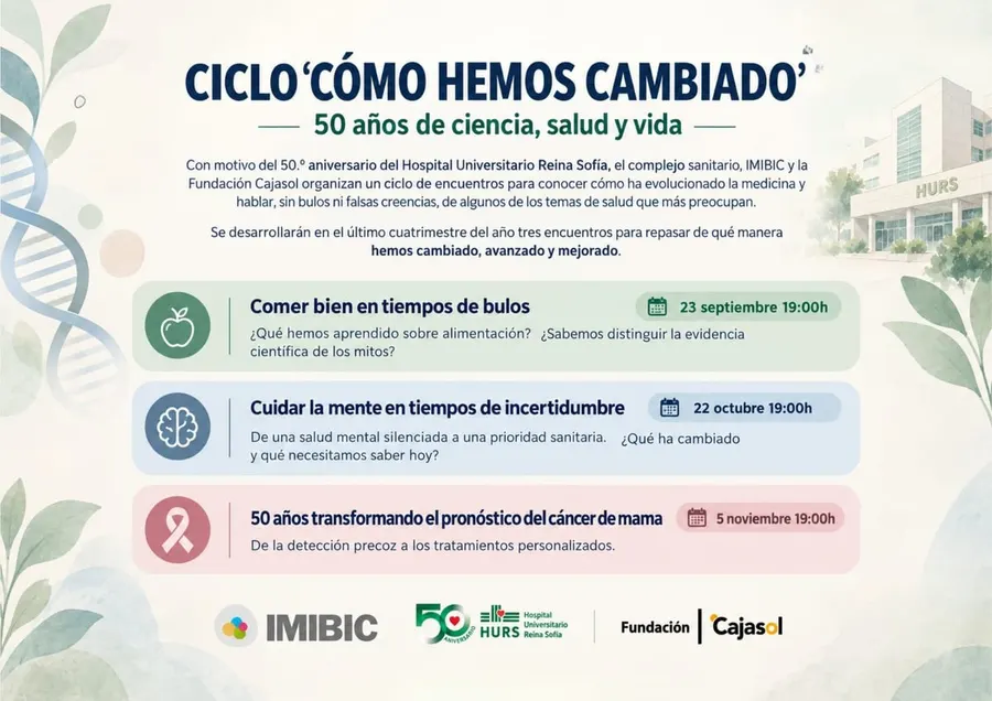 Cómo hemos cambiado. 50 ans de science, de santé et de vie