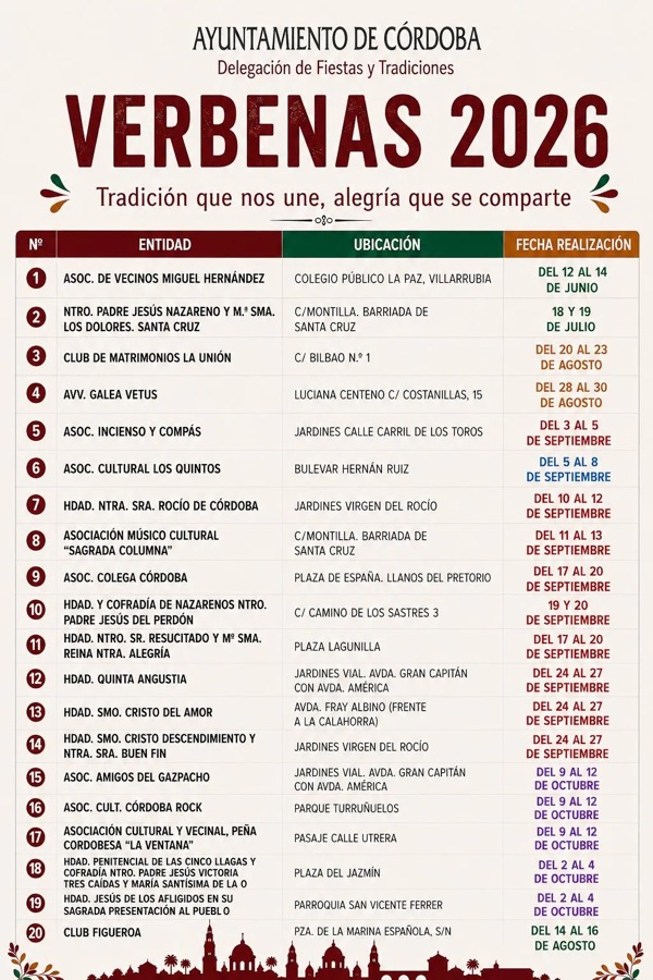 Cartel de Verbenas de Córdoba 2026
